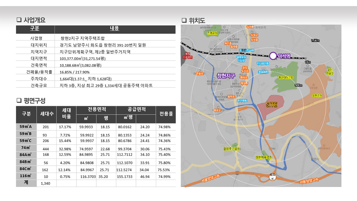 남양주_마석역_창현_서희스타힐스_모델하우스_사업개요.jpg