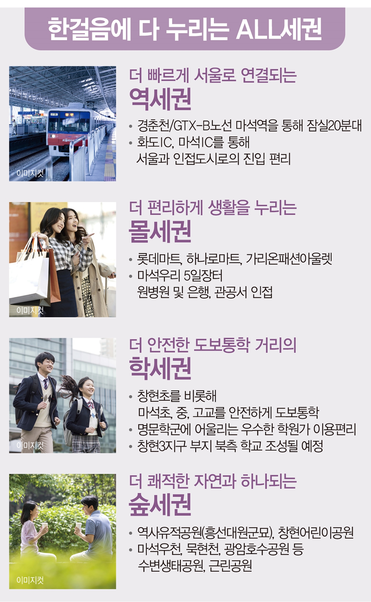 남양주_마석역_창현_서희스타힐스_모델하우스_입지2.jpg